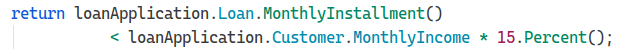 Example code showing how to express: “The loan monthly installment must not exceed 15% of the customer monthly income.” in domain driven design model