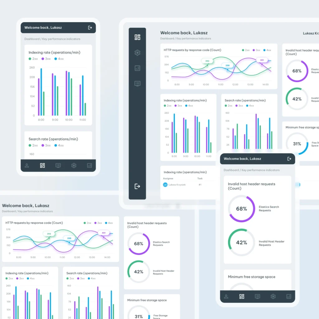 Operational data visualisation supporting cloud cost optimisation.