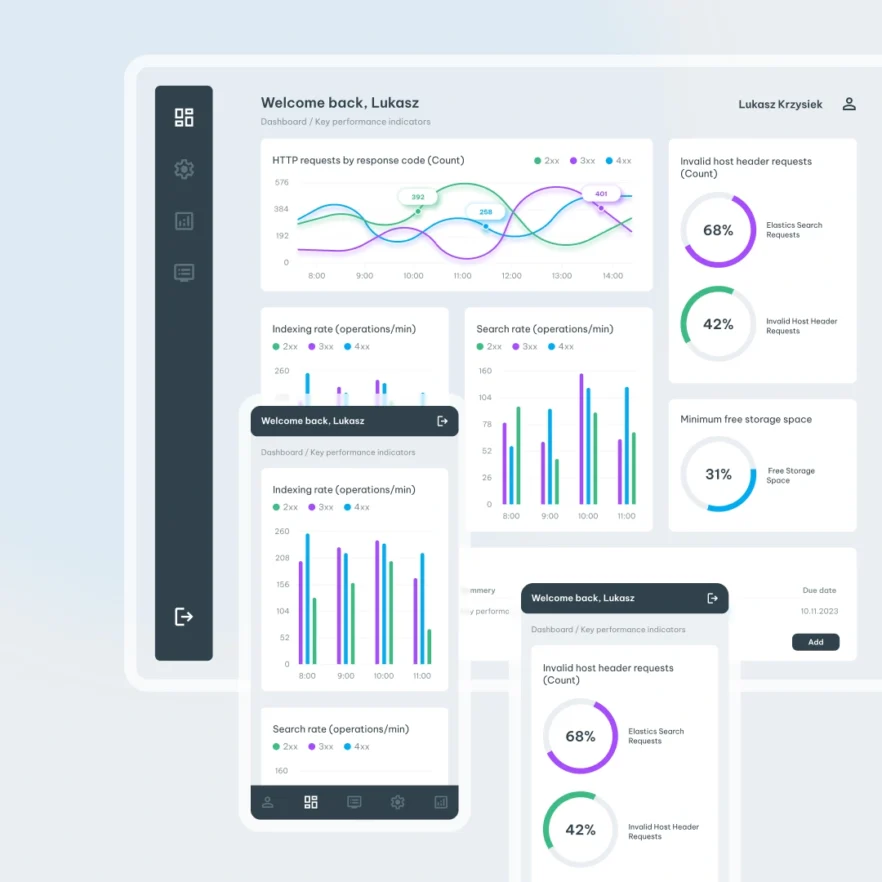 Interfejs aplikacji prezentujący dashboard do monitorowania wydajności systemu w kontekście optymalizacji kosztów chmury