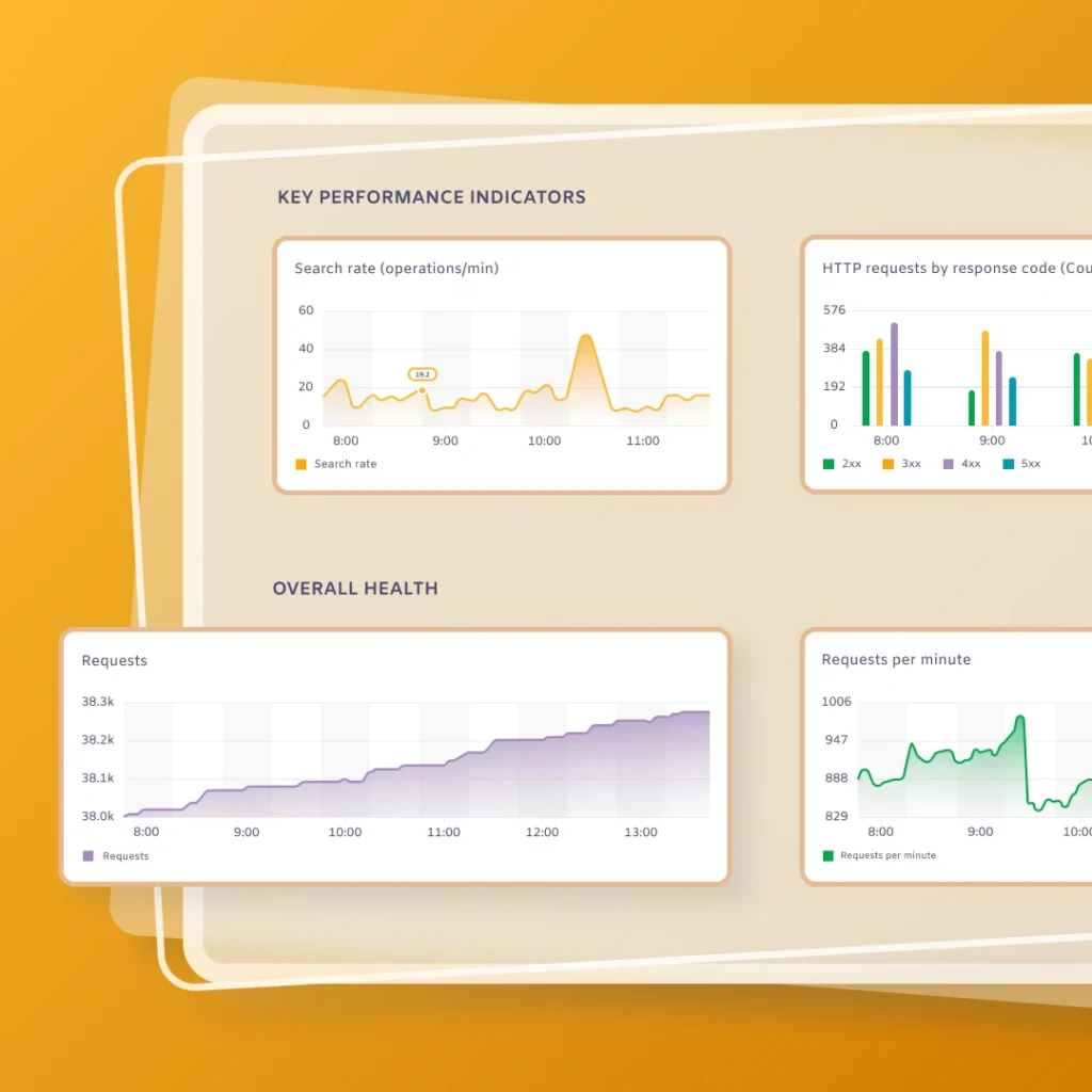 Final cloud-based solution visual showing system health metrics and high availability indicators.